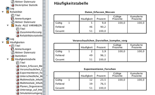 Delphi-Befragung zum Lehrbuch der Zukunft